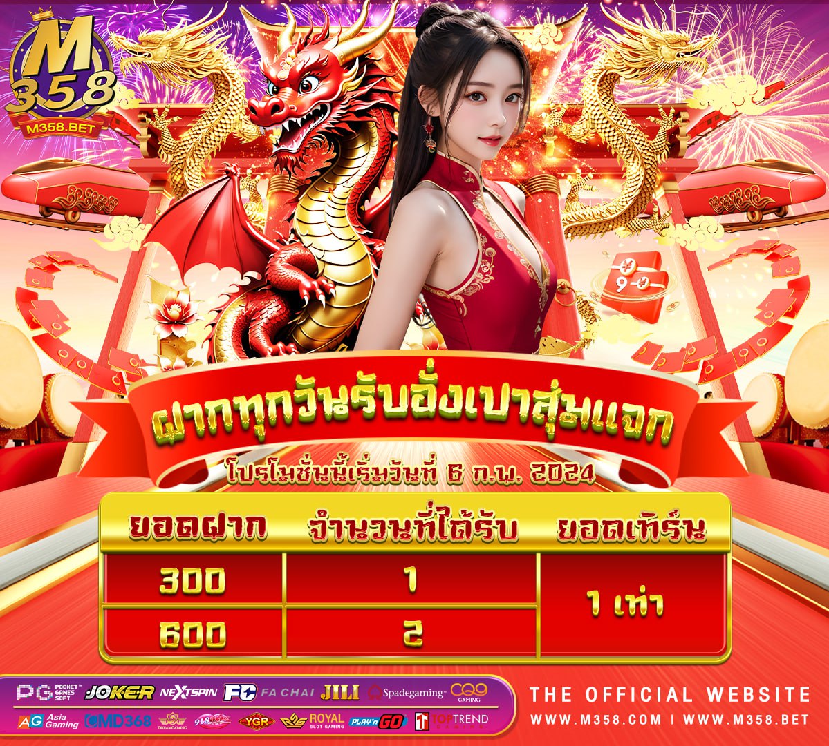 pg slot ไมตอง ทํา เท ริน pg thai888